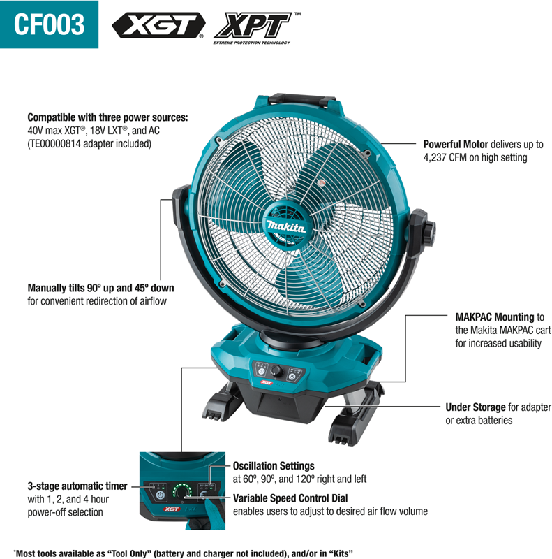 พัดลมไร้สาย MAKITA CF003GZ 40V max XGT® / 18V LXT® ขนาด 18 นิ้ว (ตัวเปล่า)