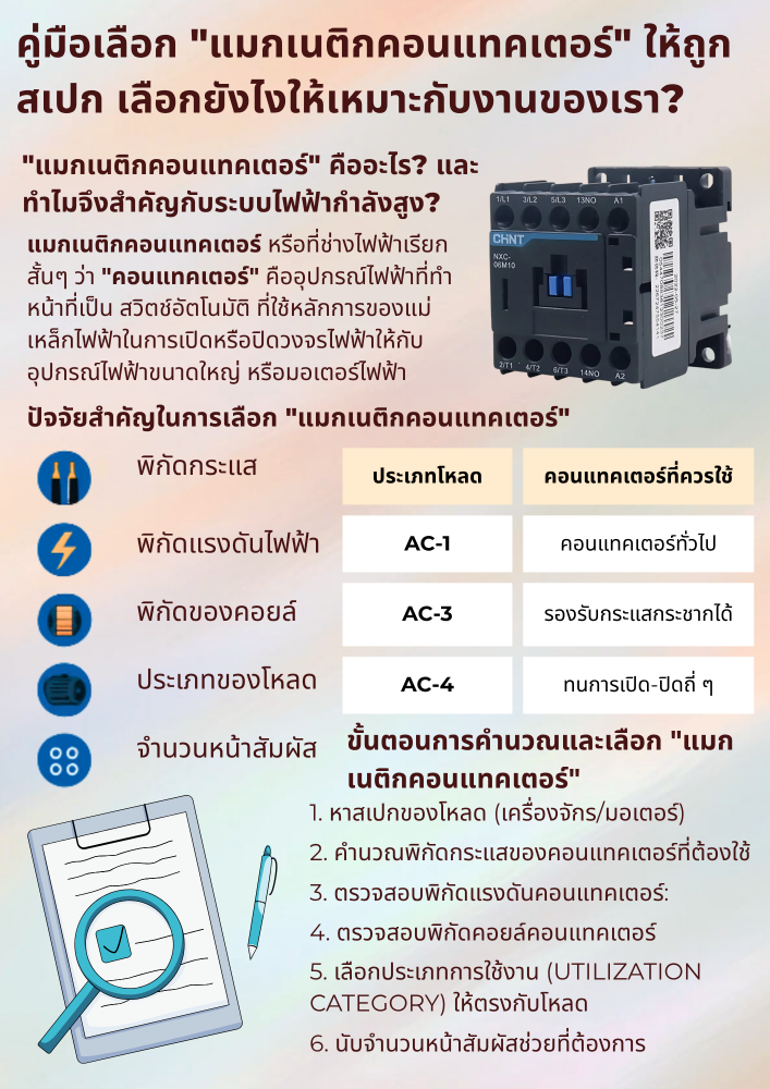คู่มือเลือก แมกเนติกคอนแทคเตอร์ ให้ถูกสเปก เลือกยังไงให้เหมาะกับงานของเรา