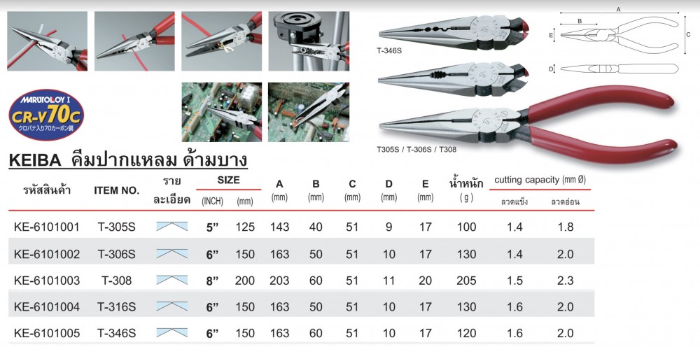 คีมปากแหลม KEIBA T 305S ด้ามพลาสติก ความยาว 125 มม   5  