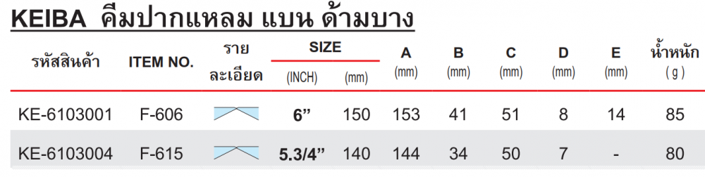 คีมปากแหลม KEIBA F 606 ปากแบน ด้ามพลาสติก ความยาว 150 mm 