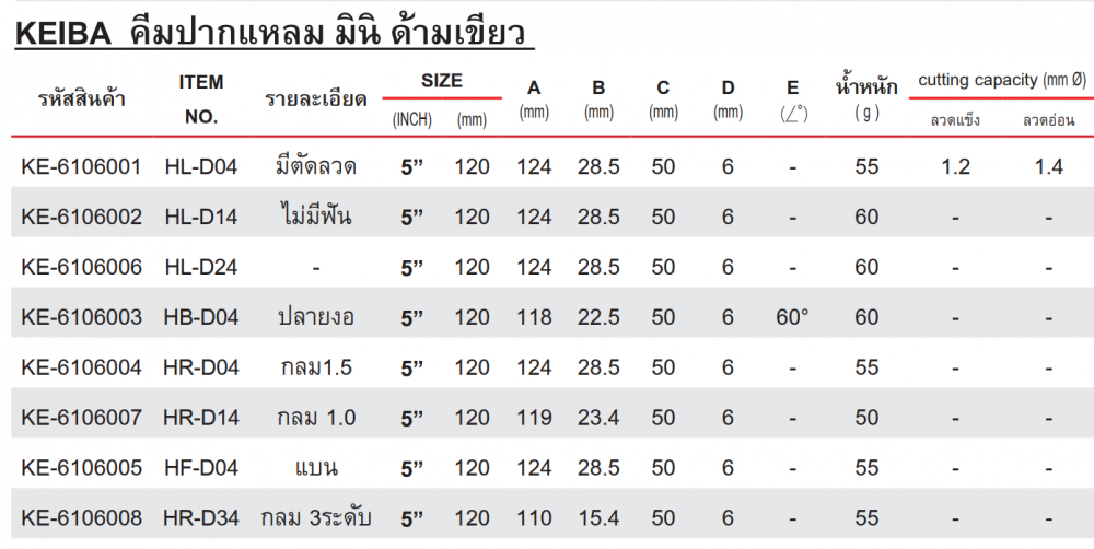 คีมปากแหลม KEIBA HL D04 ด้ามเขียว ความยาว 120 มม   5  
