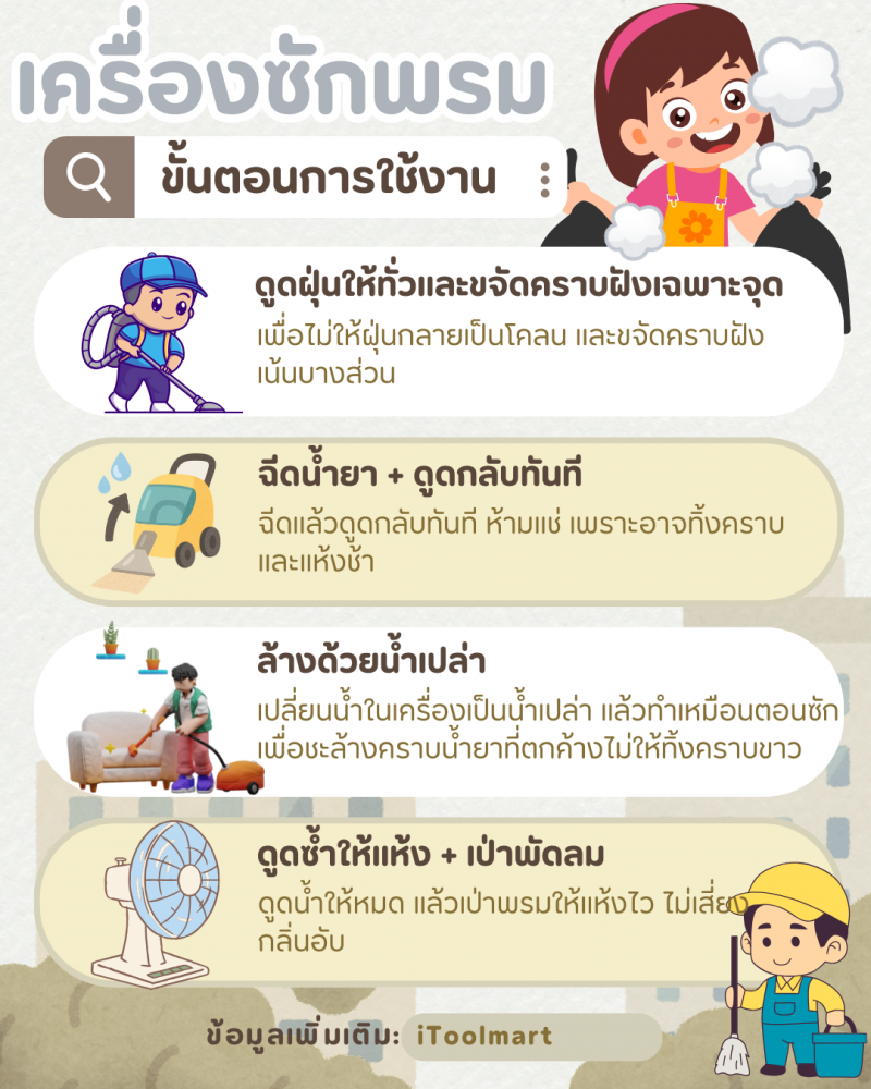 วิธีใช้ เครื่องซักพรม ให้สะอาดลึกถึงเส้นใย ไม่ทิ้งคราบและแห้งไว เคล็ดลับแบบมืออาชีพ