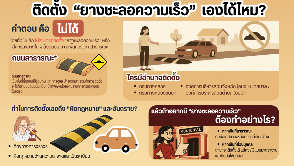 ติดตั้ง ยางชะลอความเร็ว เองได้ไหม เปิดกฎหมายและข้อควรรู้ ก่อนโดนปรับหนัก