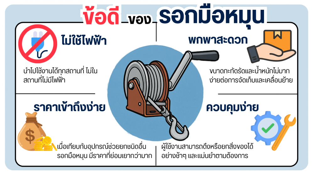 5 งานที่ใช้ รอกมือหมุน แล้วการทำงานมีประสิทธิภาพยิ่งขึ้น