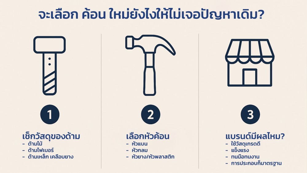 5 สัญญาณเตือนว่า ค้อน ของคุณต้องเปลี่ยนใหม่แล้ว