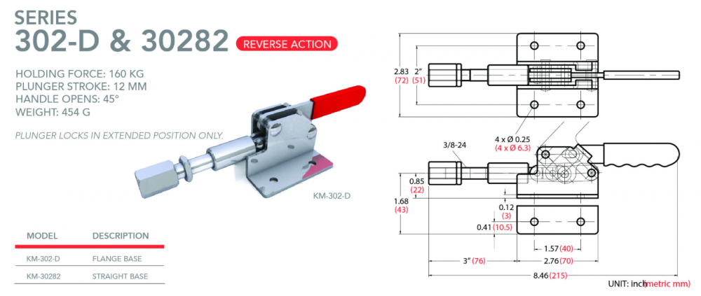 แคลมป์จับชิ้นงาน HOLKEN 302 D Push Pull Toggle Clamp แรงยึด 160 kg