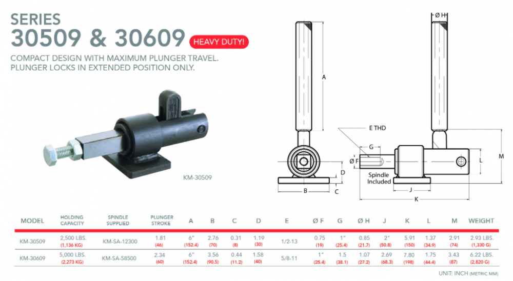 แคลมป์จับชิ้นงาน HOLKEN 30509 Push Pull Toggle Clamp แรงยึด 1136 kg