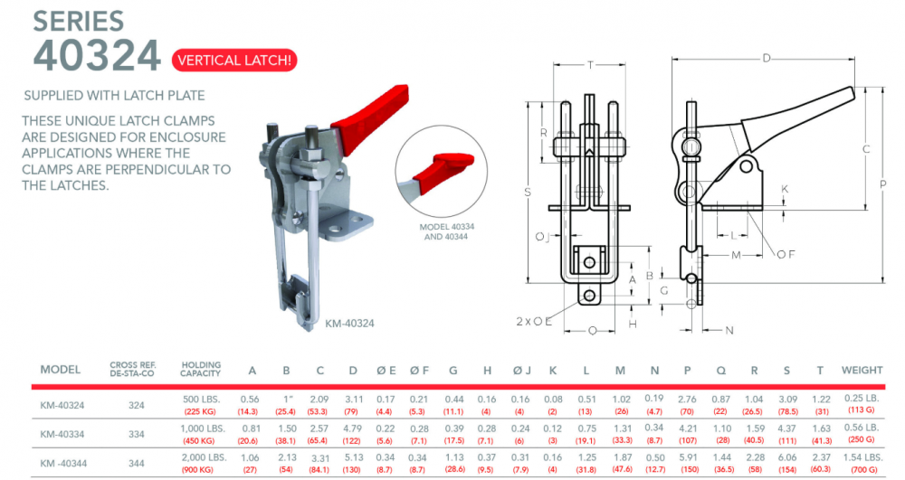 แคลมป์จับชิ้นงาน HOLKEN 40324 Latch type toggle clamp แรงยึด 225 kg