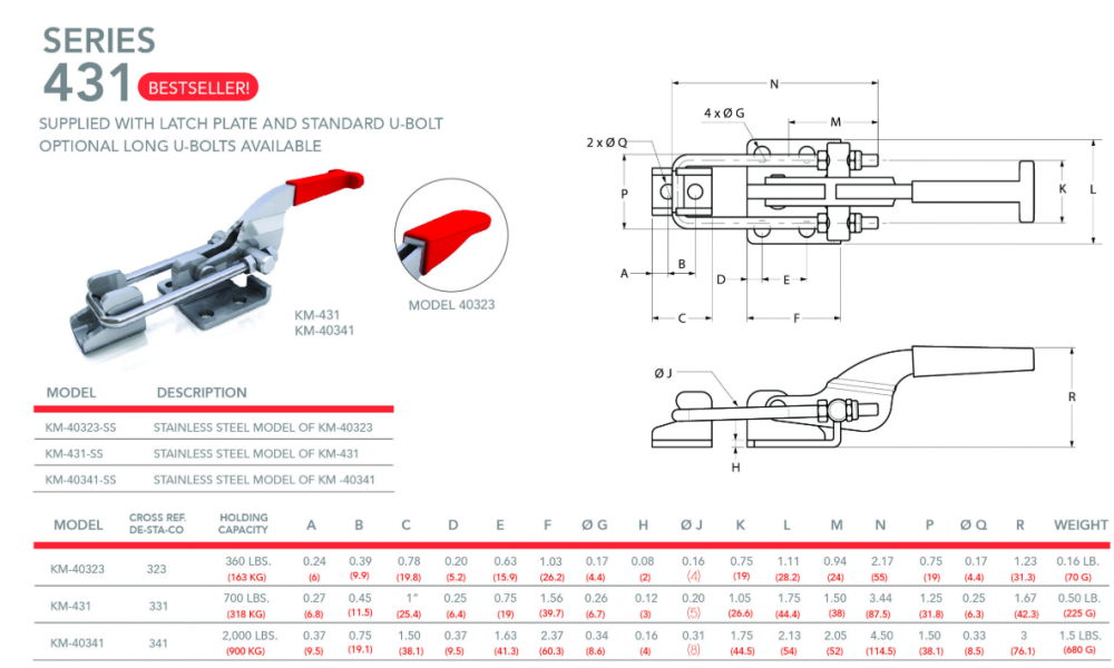 แคลมป์จับชิ้นงาน HOLKEN 40341 Latch type toggle clamp แรงยึด 900 kg
