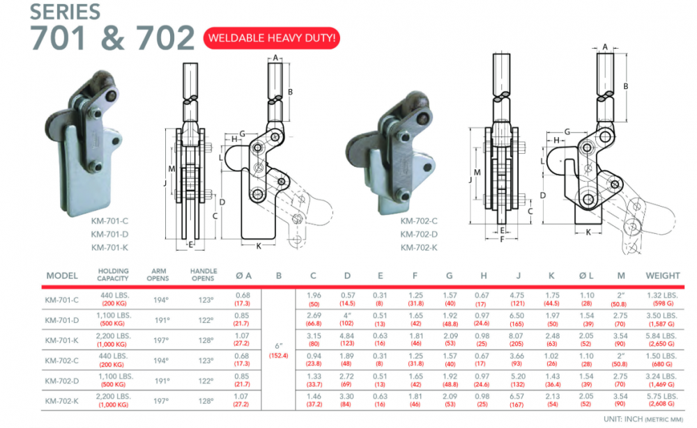 แคลมป์จับชิ้นงาน HOLKEN 702D Heavy Duty toggle clamp สำหรับงานหนัก แรงยึด 500 kg