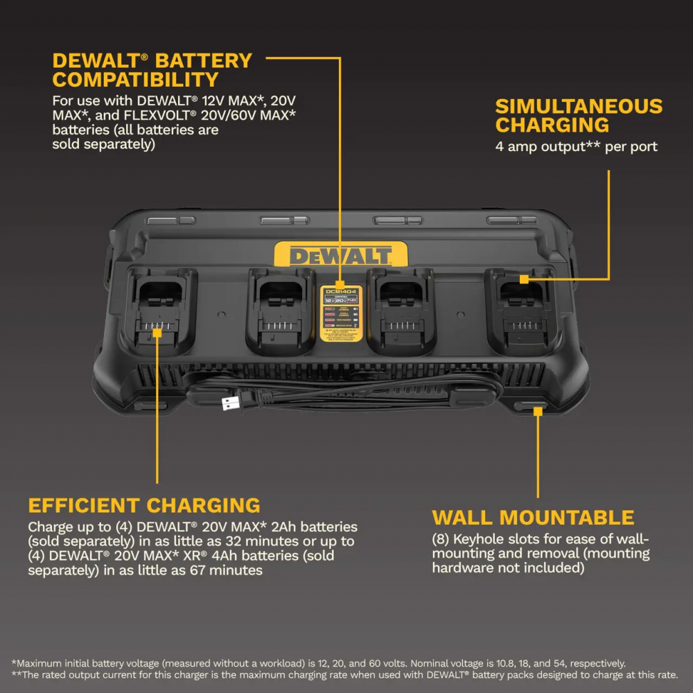 แท่นชาร์จแบตเตอรี่ DEWALT DCB1404 QW 12V 20V MAX