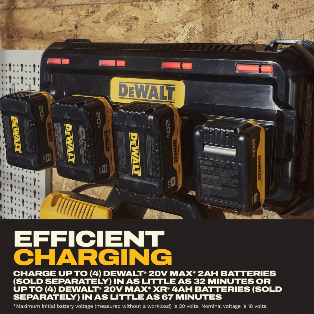 แท่นชาร์จแบตเตอรี่ DEWALT DCB1404 QW 12V 20V MAX