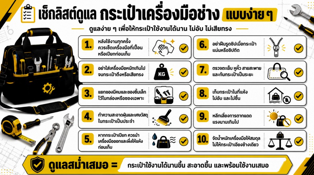 วิธีดูแล กระเป๋าเครื่องมือช่าง ให้ใช้งานได้นาน ไม่ขาด ไม่อับ ไม่ขึ้นรา วิธีดูแล กระเป๋าเครื่องมือช่าง ให้ใช้งานได้นาน ไม่ขาด ไม่อับ ไม่ขึ้นรา