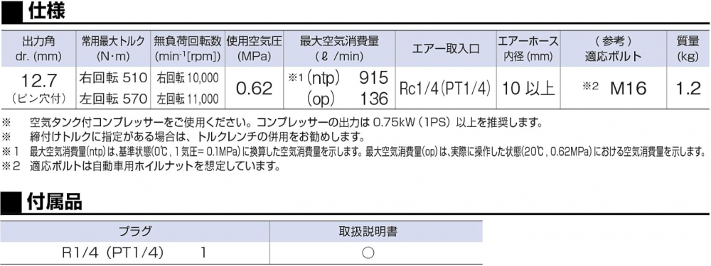 บล็อกลมกระแทก TONE AI4201 ขนาด 1 2 นิ้ว คอสั้นแรงบิดสูง