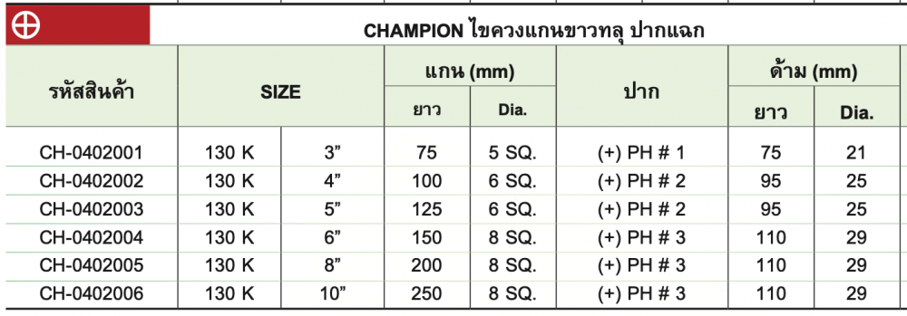 ไขควงปากแฉก แกนขาวทะลุ CHAMPION