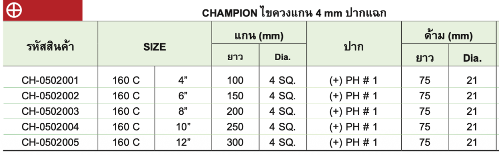 ไขควงแกน 4 mm  ปากแฉก CHAMPION