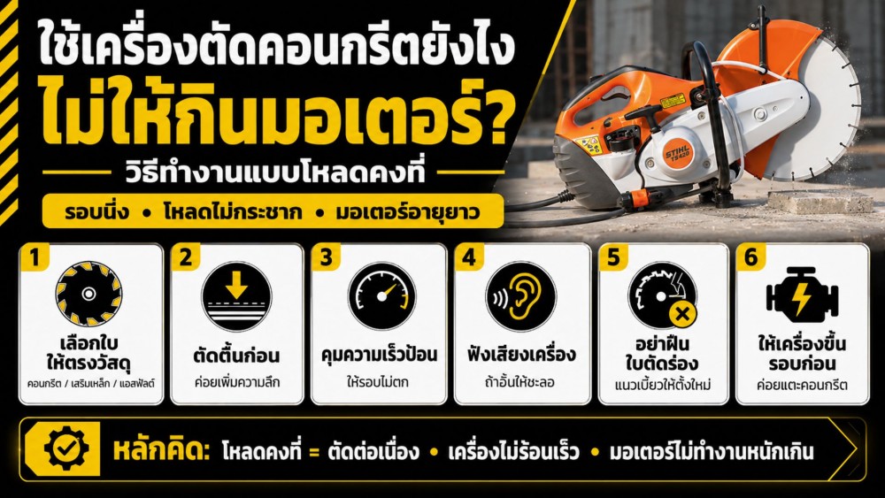 ใช้ เครื่องตัดคอนกรีต ยังไงไม่ให้กินมอเตอร์ วิธีทำงาน แบบโหลดคงที่ ใช้ เครื่องตัดคอนกรีต ยังไงไม่ให้กินมอเตอร์ วิธีทำงาน แบบโหลดคงที่