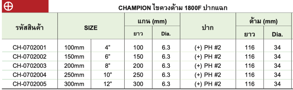 ไขควงด้าม ปากแฉก CHAMPION 1800F