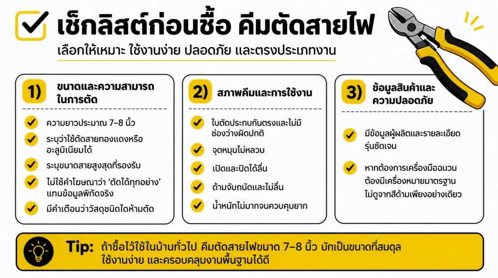 ถ้าจะซื้อ คีมตัดสายไฟ ติดบ้านไว้สักอัน ควรเลือกขนาดกี่นิ้วดี