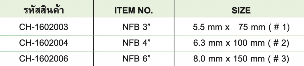 ไขควงด้าม NEXT GEAR แกนไม่ทะลุ ปากแฉก CHAMPION NFB