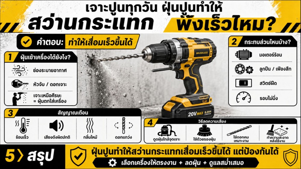 เจาะปูนทุกวัน ฝุ่นปูนจะทำให้ สว่านกระแทก พังเร็ว หรือไม่