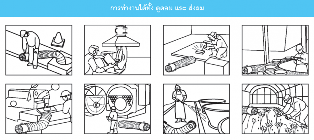 พัดลมท่อ พร้อมท่อระบายอากาศยาว 5 เมตร VENZ PF 8 ขนาด 8 นิ้ว กำลังไฟ 230 วัตต์