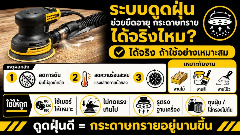 ระบบดูดฝุ่น ช่วยยืดอายุ กระดาษทราย ได้จริงไหม