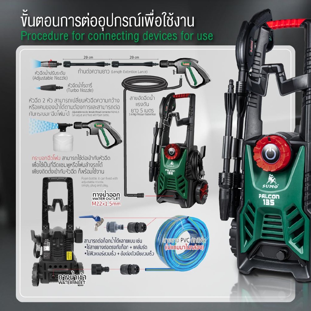 เครื่องฉีดน้ำแรงดันสูง SUMO Falcon135 High pressure washer แรงดันน้ำสูงสุด 135 บาร์ กำลังไฟ 1800 วัตต์