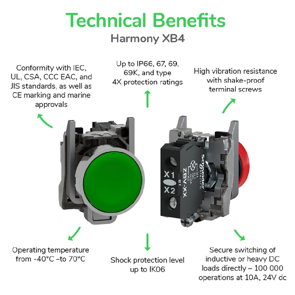 สวิตช์กดแบบมีไฟ หัวเรียบ SCHNEIDER XB4BW33M5 220V ขนาด 22 มม  สีเขียว