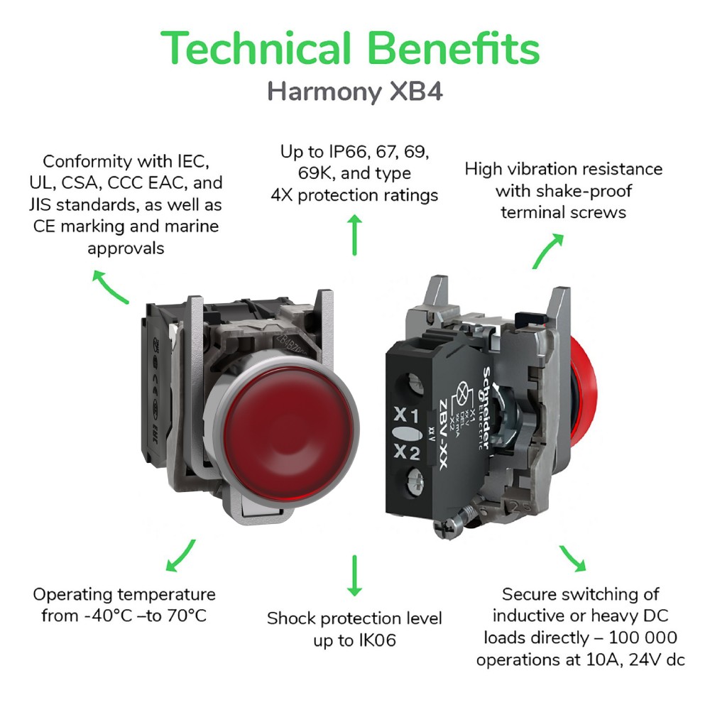 สวิตช์กดแบบมีไฟ หัวเรียบ SCHNEIDER XB4BW34M5 220V ขนาด 22 มม  สีแดง