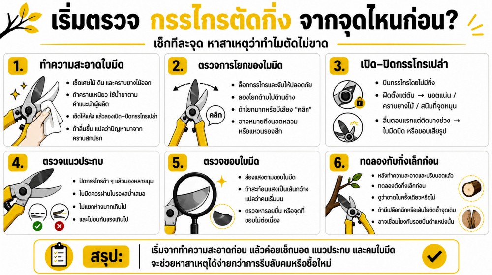 ทำไม กรรไกรตัดกิ่ง ยิ่งบีบยิ่งไม่ขาด ต้องเช็กอะไรบ้าง