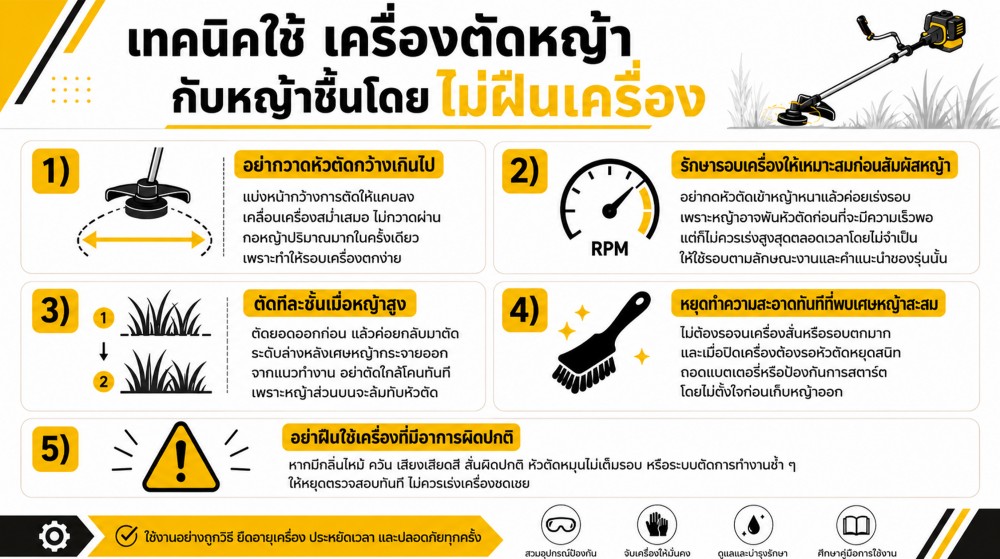 หญ้าเปียกชื้น เครื่องตัดหญ้า เอาอยู่ไหม ข้อควรระวังที่ต้องรู้ช่วงหน้าฝน หญ้าเปียกชื้น เครื่องตัดหญ้า เอาอยู่ไหม ข้อควรระวังที่ต้องรู้ช่วงหน้าฝน