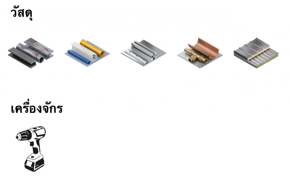 ดอกสว่านขั้นบันได ดอกสว่านเจดีย์ HSS STEP BOSCH 2 608 597 519 ก้าน 3 Flat ขนาด 8 x 70 5 มม