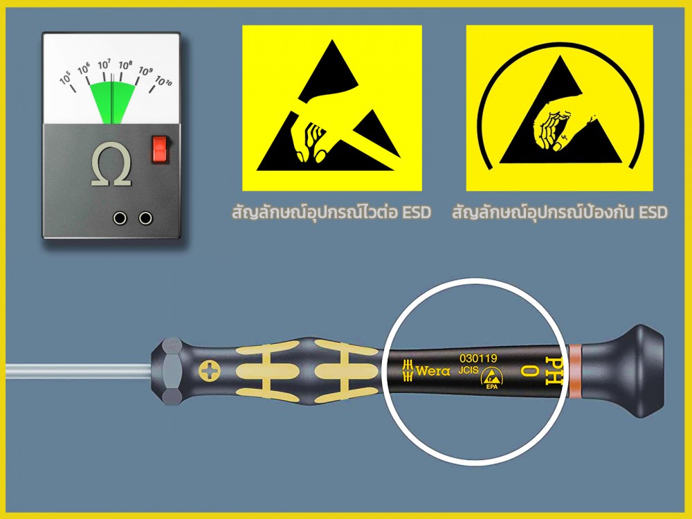 ไขควง wera ESD