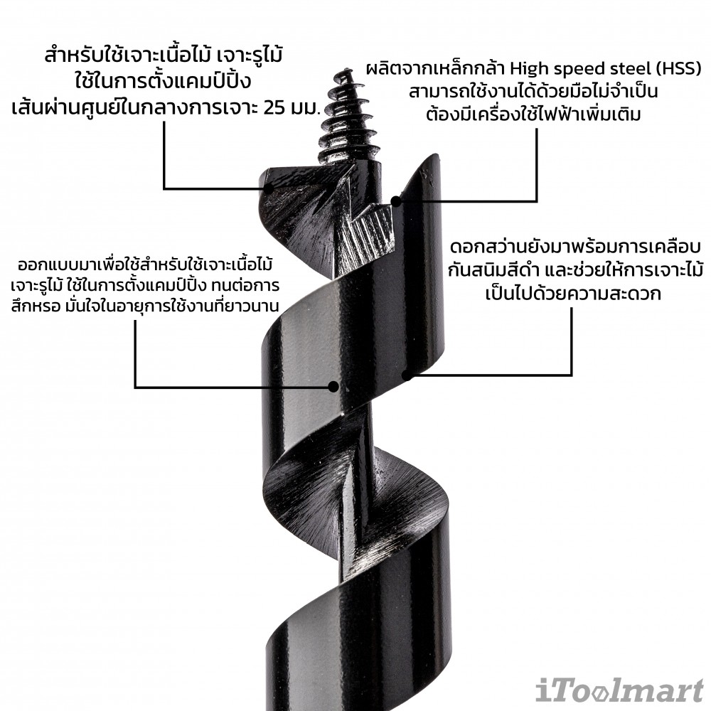 บิดหล่า ดอกสว่านแคมป์ปิ้ง ONISHI No.5SVX Ring Auger Bits ขนาด 25 mm