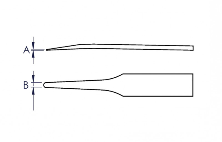 แหนบคีบ KNIPEX 92 09 01 ESD พลาสติก
