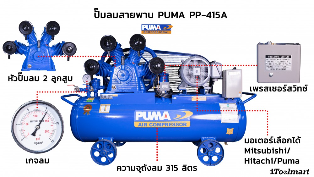 ปั๊มลมขนาดใหญ่ ปั๊มลมสายพาน PUMA PP415A-HI380V-MG มอเตอร์ HITACHI 15 HP 220V. ถัง 315 ลิตร 4 ลูกสูบ