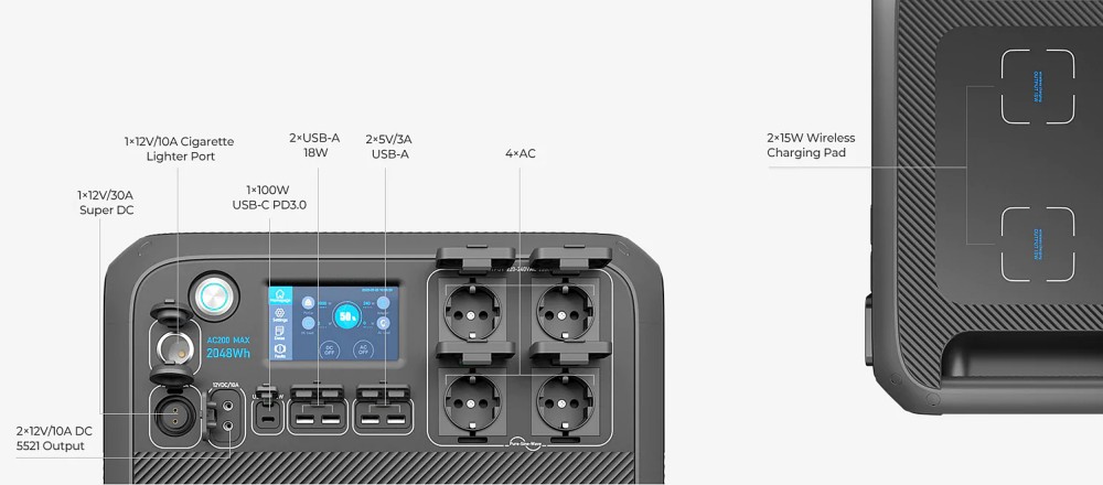 ชุดเครื่องปั่นไฟ พาวเวอร์บ๊อก BLUETTI AC200MAX+B230 Home Battery Backup 4096Wh