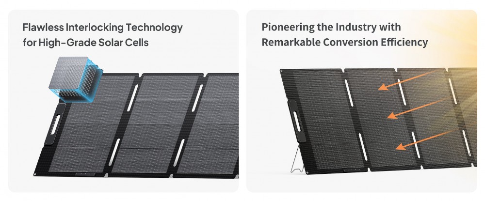 แผงโซลาร์เซลล์พกพา BLUETTI MP200 Solar Panel 200W