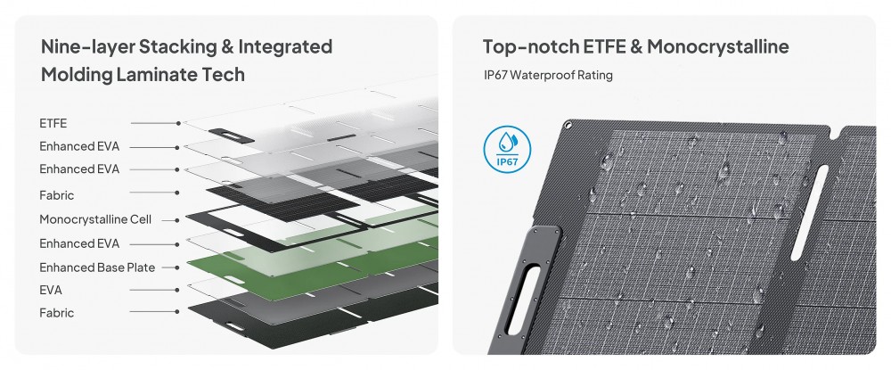 แผงโซลาร์เซลล์พกพา BLUETTI MP200 Solar Panel 200W
