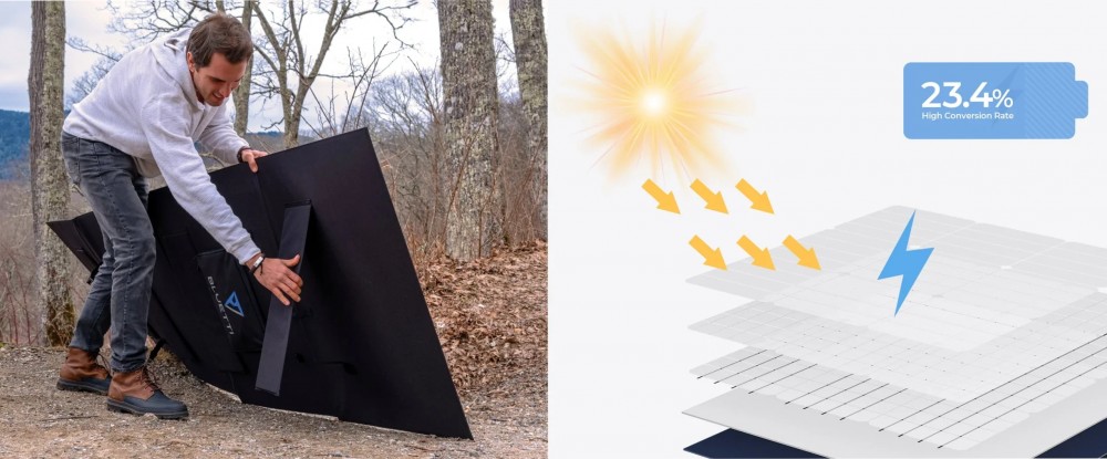 แผงโซลาร์เซลล์พกพา BLUETTI PV350 Solar Panel 350W