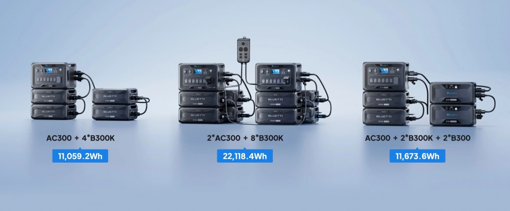 พาวเวอร์บ๊อก Bluetti B300K Expansion Battery 2764.8Wh