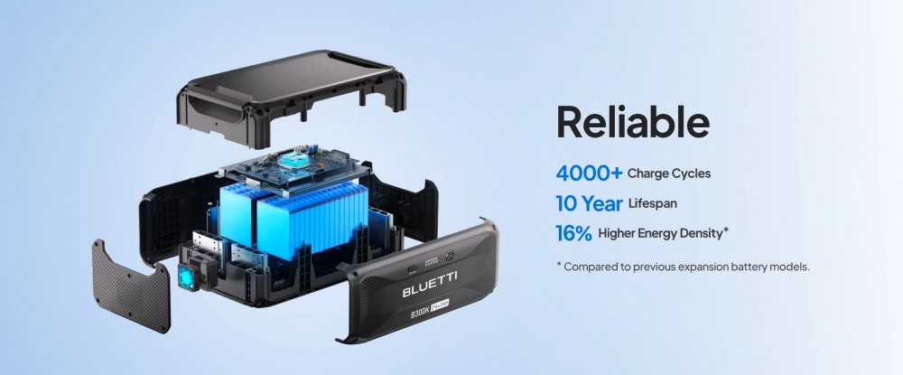 พาวเวอร์บ๊อก Bluetti B300K Expansion Battery 2764.8Wh