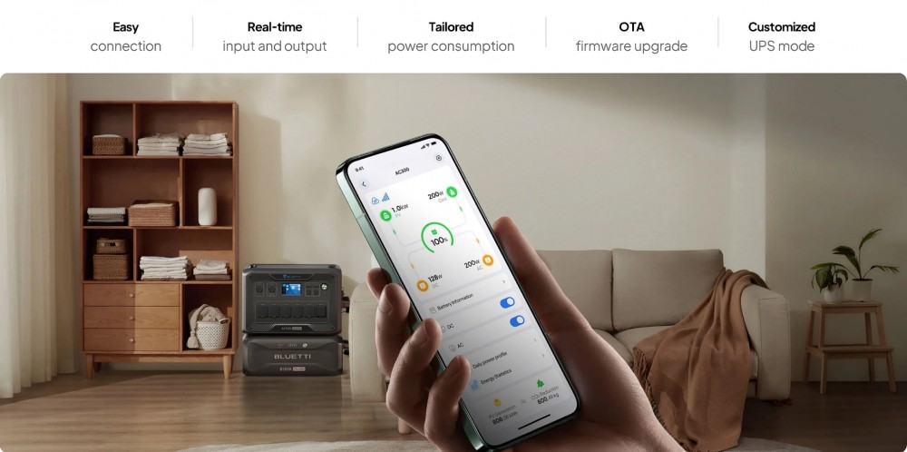 ชุดเครื่องปั่นไฟ พาวเวอร์บ๊อก BLUETTI AC500+B300K Home Battery Backup