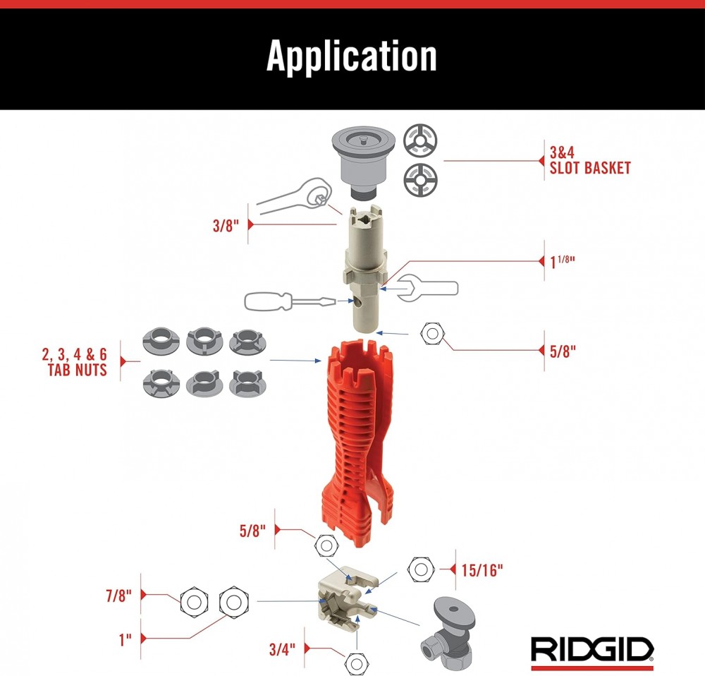 ประแจพลาสติก RIDGID 2006 (57003) สำหรับขันน๊อตใต้อ่าง