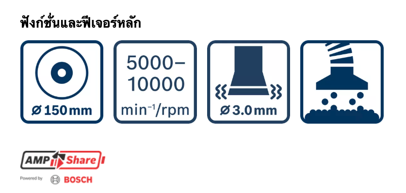 เครื่องขัดกระดาษทรายไร้สาย BOSCH GEX 18V-150-3 Professional ระบบลูกเบี้ยว 0601372904 (ตัวเปล่า)
