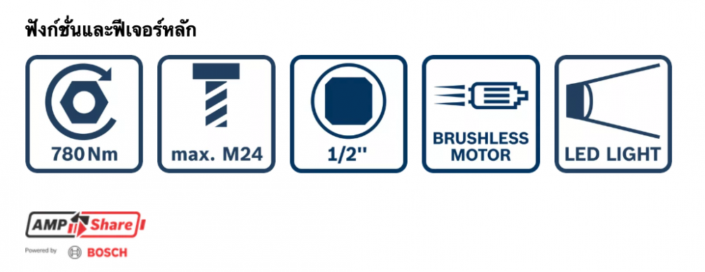 บล็อกกระแทกไร้สาย BOSCH GDS 18V-780 Professional ขนาด 1/2 นิ้ว แรงบิด 1000 นิวตันเมตร (ตัวเปล่า)