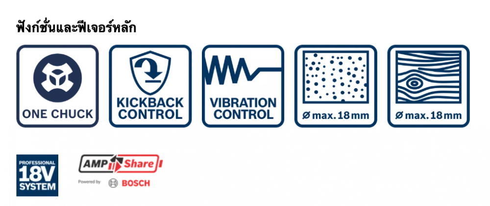 สว่านโรตารี่ไร้สาย BOSCH GBH 18V-18 X Professional ระบบ ONECHUCK (ตัวเปล่า)