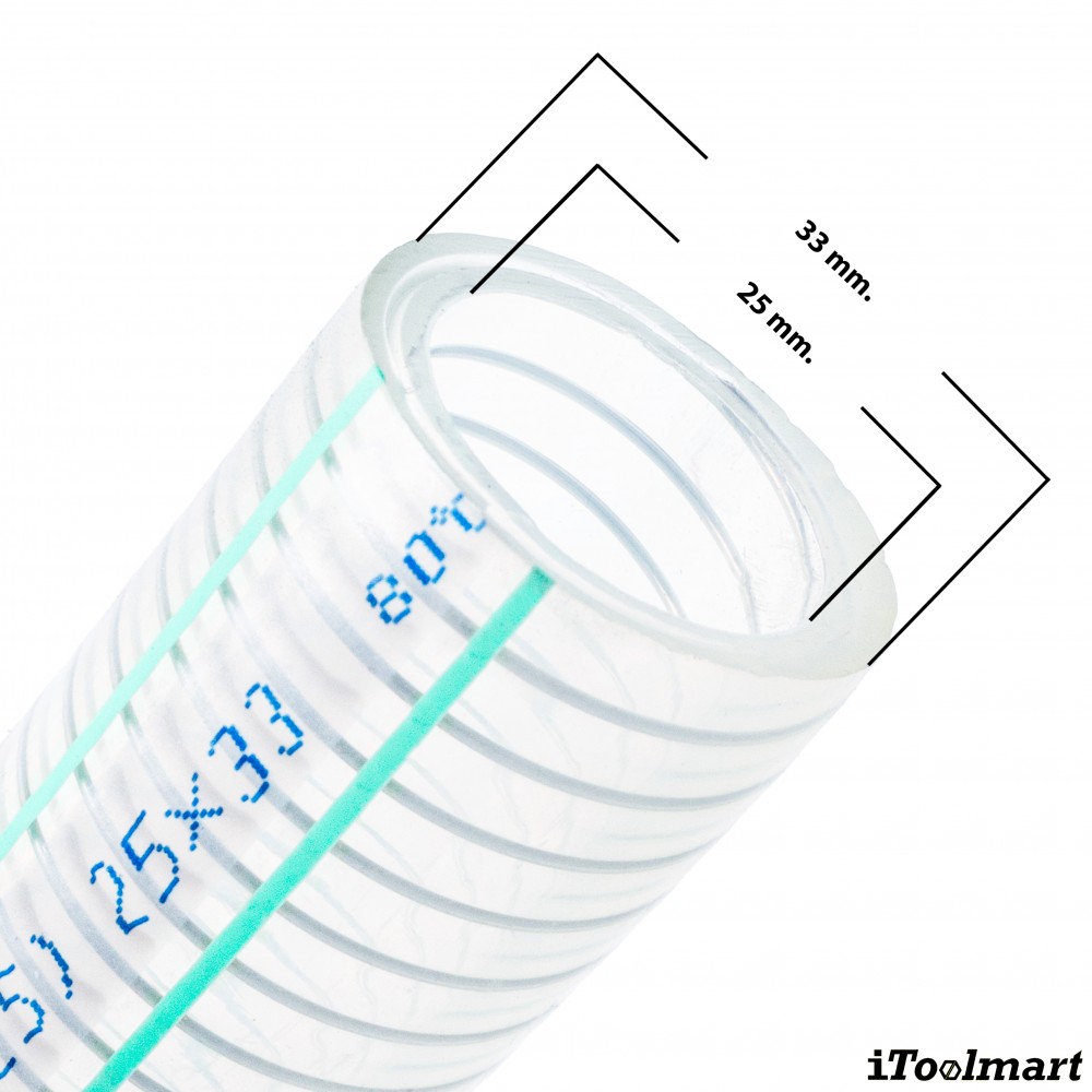 สายยางฟู้ดเกรด ETFE TOYOX FFS 25 สายดูดอาหารลวดสปริงทนสารเคมี ขนาด 1 นิ้ว 1 เมตร