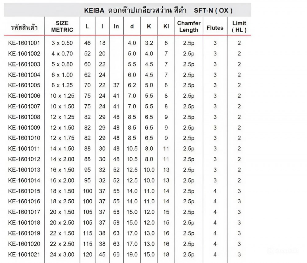 ดอกต๊าปเกลียว KEIBA SFT N   OX   สีดำ ขนาด 10 x 1 25 มม 